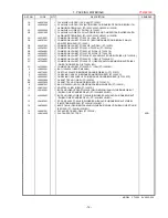 Preview for 15 page of Brother P-Touch PT-1250C Parts Reference List