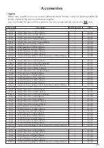 Preview for 27 page of Brother P-touch PT-1500PC Quick Reference