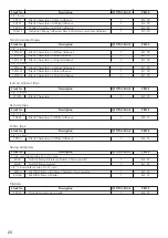 Preview for 28 page of Brother P-touch PT-1500PC Quick Reference