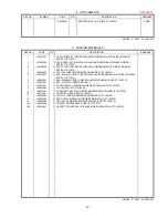 Preview for 15 page of Brother P-Touch PT-1850 Parts Reference List