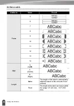 Preview for 40 page of Brother P-Touch PT-18RKT User Manual