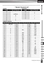 Preview for 43 page of Brother P-Touch PT-18RKT User Manual