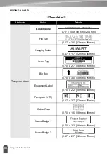 Preview for 46 page of Brother P-Touch PT-18RKT User Manual