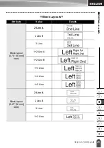 Preview for 49 page of Brother P-Touch PT-18RKT User Manual