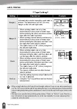 Preview for 56 page of Brother P-Touch PT-18RKT User Manual