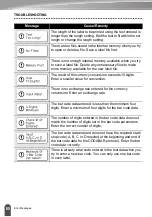 Preview for 68 page of Brother P-Touch PT-18RKT User Manual