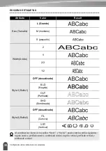 Preview for 108 page of Brother P-Touch PT-18RKT User Manual