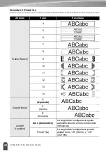 Preview for 110 page of Brother P-Touch PT-18RKT User Manual