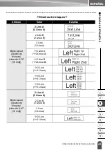 Preview for 121 page of Brother P-Touch PT-18RKT User Manual