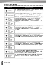 Preview for 140 page of Brother P-Touch PT-18RKT User Manual