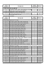 Preview for 105 page of Brother P-Touch PT-1960 User Manual