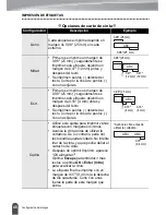Preview for 54 page of Brother P-touch PT-2030 (Spanish) Guía Del Usuario