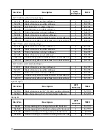 Предварительный просмотр 70 страницы Brother P-touch PT-2310 User Manual