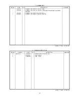 Preview for 5 page of Brother P-touch PT-2450 Parts Reference List