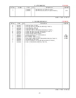 Preview for 15 page of Brother P-touch PT-2450 Parts Reference List