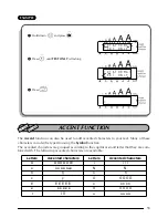 Preview for 62 page of Brother P-touch PT-2600 User Manual