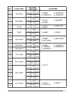 Preview for 72 page of Brother P-touch PT-2600 User Manual