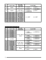 Preview for 73 page of Brother P-touch PT-2600 User Manual