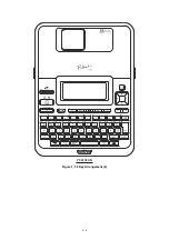 Preview for 8 page of Brother P-Touch PT-2730 Service Manual