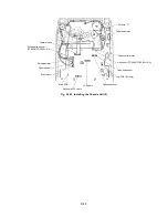 Предварительный просмотр 82 страницы Brother P-touch PT-3600 Service Manual