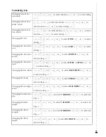 Preview for 4 page of Brother P-touch PT-3600 User Manual