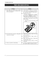 Preview for 102 page of Brother P-touch PT-3600 User Manual