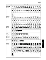 Preview for 109 page of Brother P-touch PT-3600 User Manual