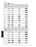 Preview for 114 page of Brother P-touch PT-3600 User Manual