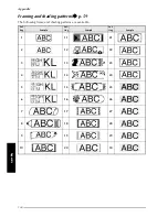 Preview for 116 page of Brother P-touch PT-3600 User Manual