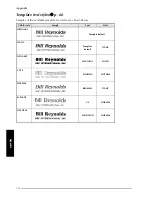 Preview for 122 page of Brother P-touch PT-3600 User Manual