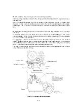 Предварительный просмотр 21 страницы Brother P-Touch PT-530 Service Manual