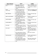 Preview for 128 page of Brother P-touch PT-580C User Manual