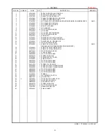 Preview for 7 page of Brother P-touch PT-9400 Parts Reference List