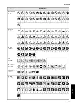 Preview for 215 page of Brother P-touch PT-9600 User Manual