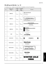 Preview for 223 page of Brother P-touch PT-9600 User Manual