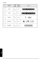 Preview for 226 page of Brother P-touch PT-9600 User Manual