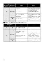 Preview for 11 page of Brother P-touch PT- 97OOPC User Manual