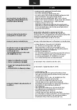 Preview for 100 page of Brother P-touch PT- 97OOPC User Manual