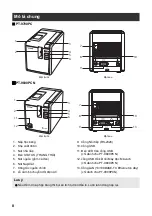 Предварительный просмотр 118 страницы Brother P-touch PT- 97OOPC User Manual