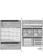 Preview for 2 page of Brother P-Touch PT-D200 User Manual