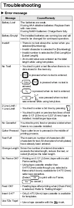 Preview for 34 page of Brother P-Touch PT-D210 User Manual