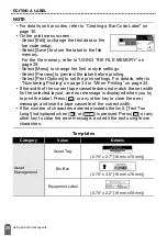 Preview for 28 page of Brother P-Touch PT-D450 User Manual