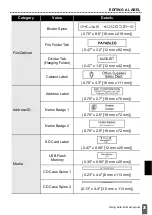 Preview for 29 page of Brother P-Touch PT-D450 User Manual