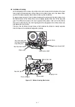 Preview for 18 page of Brother P-touch PT-D600 Service Manual