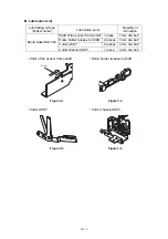 Preview for 28 page of Brother P-touch PT-D600 Service Manual