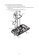 Preview for 35 page of Brother P-touch PT-D600 Service Manual