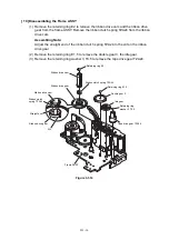 Preview for 42 page of Brother P-touch PT-D600 Service Manual