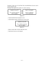 Preview for 45 page of Brother P-touch PT-D600 Service Manual