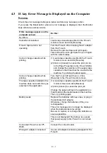 Preview for 75 page of Brother P-touch PT-D600 Service Manual