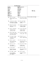 Preview for 130 page of Brother P-touch PT-D600 Service Manual